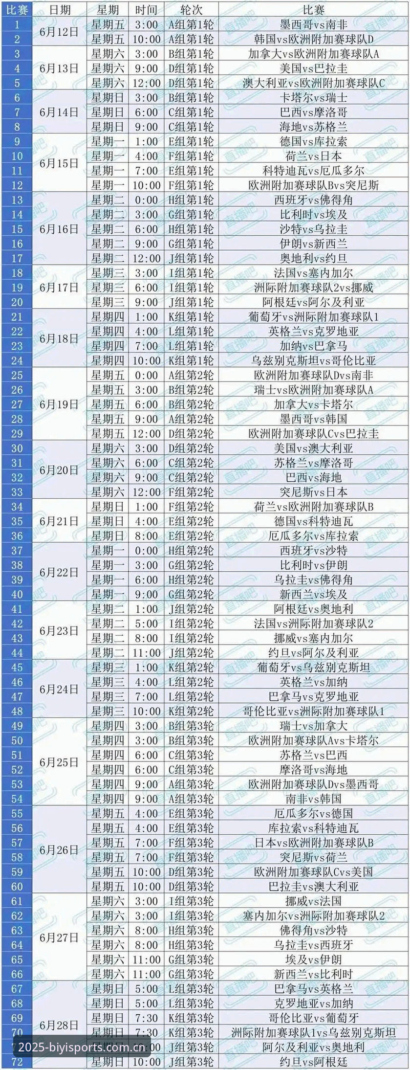 掌握世界杯观赛的实用技巧——从签证难题看赛事体验必备知识