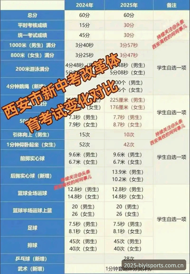 必一体育APP2025攻略：从下载到精通的操作教程