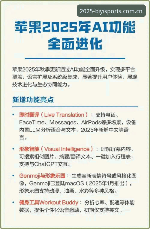 必一体育官网最新版全面解析：2025功能升级与用户体验详解