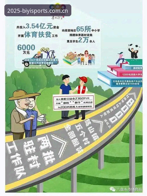 必一体育官网使用指南：老用户带你解锁2025新版全部功能